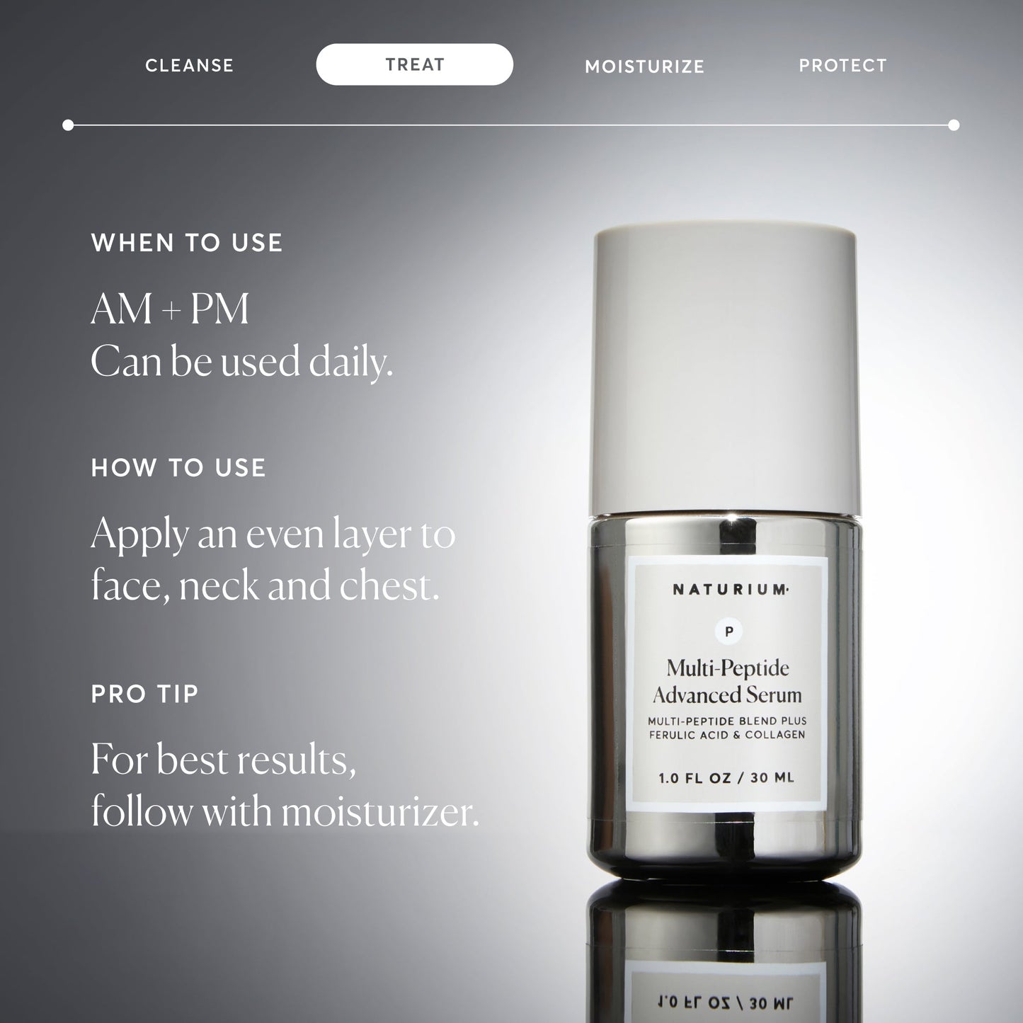 multi-peptide-advanced-serum-jumbo-c0 NATR-10102-Alt-Images-Multi-Peptide-Advanced-Serum-06.jpg