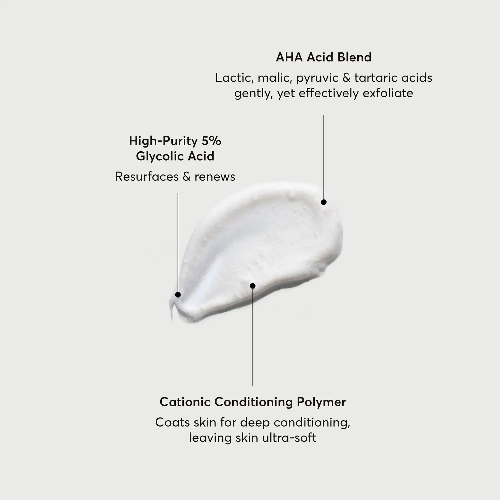 the-smoother-glycolic-acid-exfoliating-body-wash-q7 NATR-40002-Alt-Image-The-Smoother-Glycolic-Acid-Body-Wash-01.webp