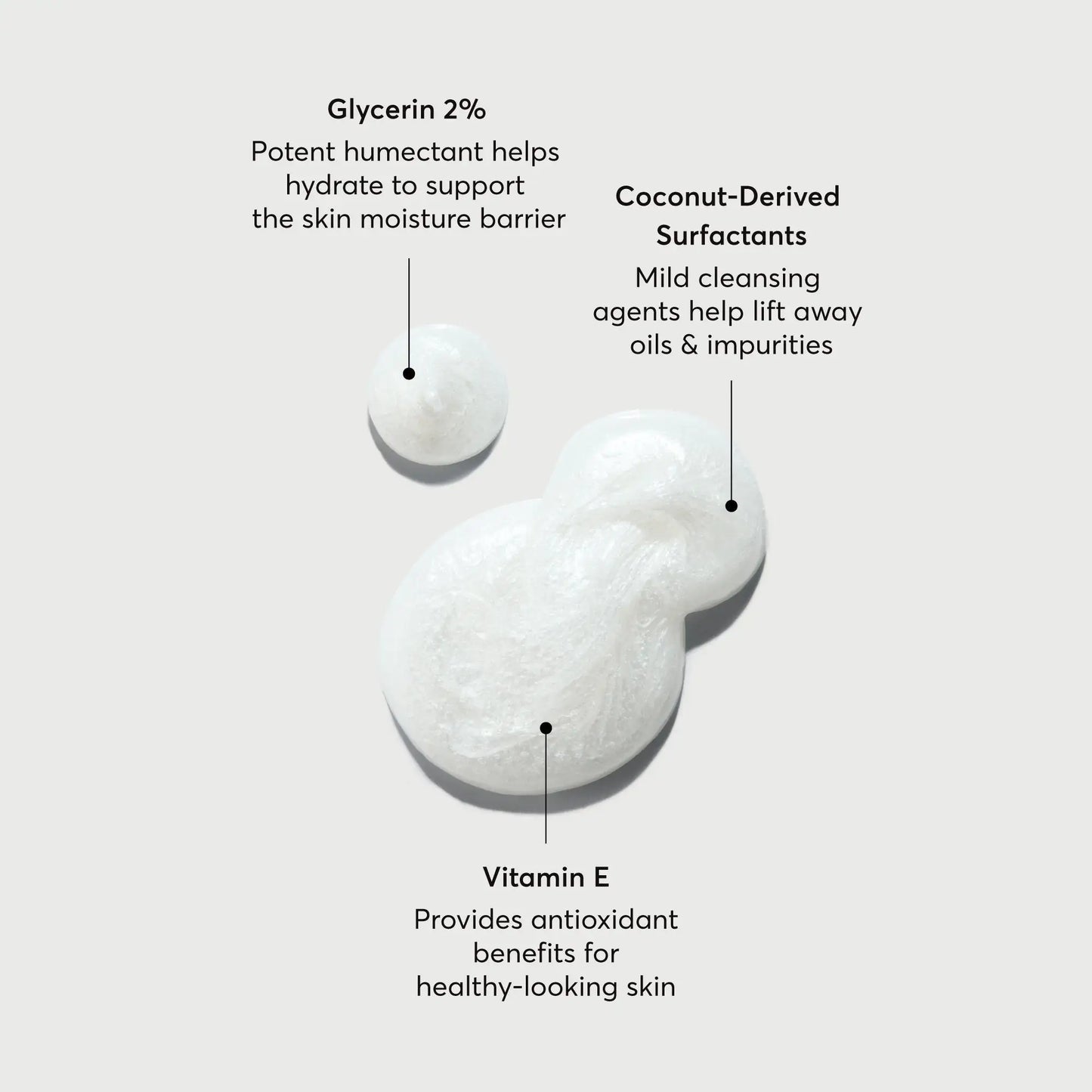 the-multi-peptide-advanced-body-wash-e6 NATR-40029-Alt-Images-Multi-Peptide-Body-Wash-01.webp