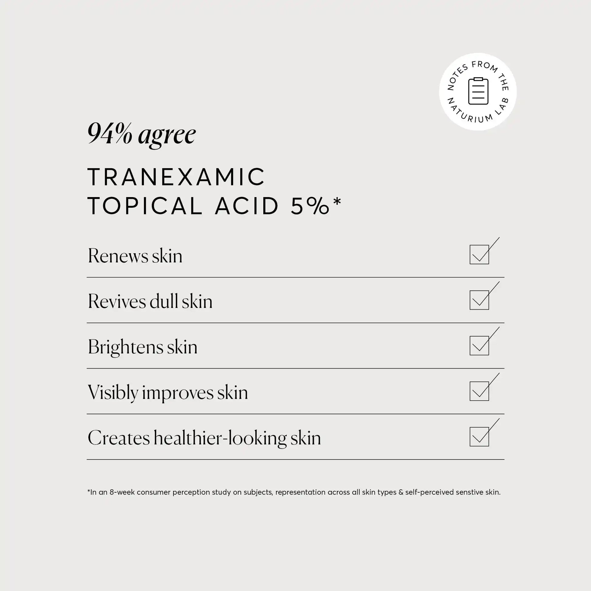tranexamic-topical-acid-5-b0 NATR_Tranexamic_Acid_Clinical_Graphics_Checklist_Bone.webp